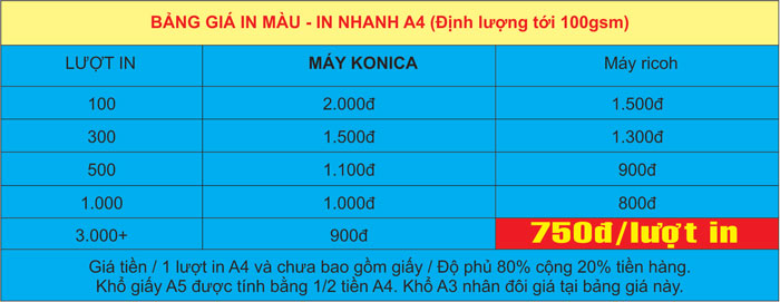 bang-gia-in-mau-kho-a4-in-nhanh-ky-thuat-so-dinh-luong-100-1